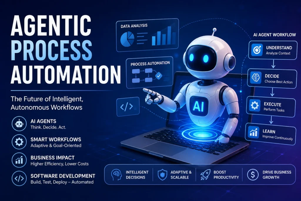 Agentic Process Automation
