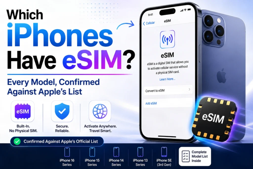 Which iPhones Have eSIM? Every Model, Confirmed Against Apple’s List Which iPhones Have eSIM Every Model, Confirmed Against Apple's List